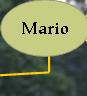 Mario Schgr