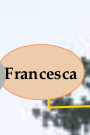Francesca Schgr